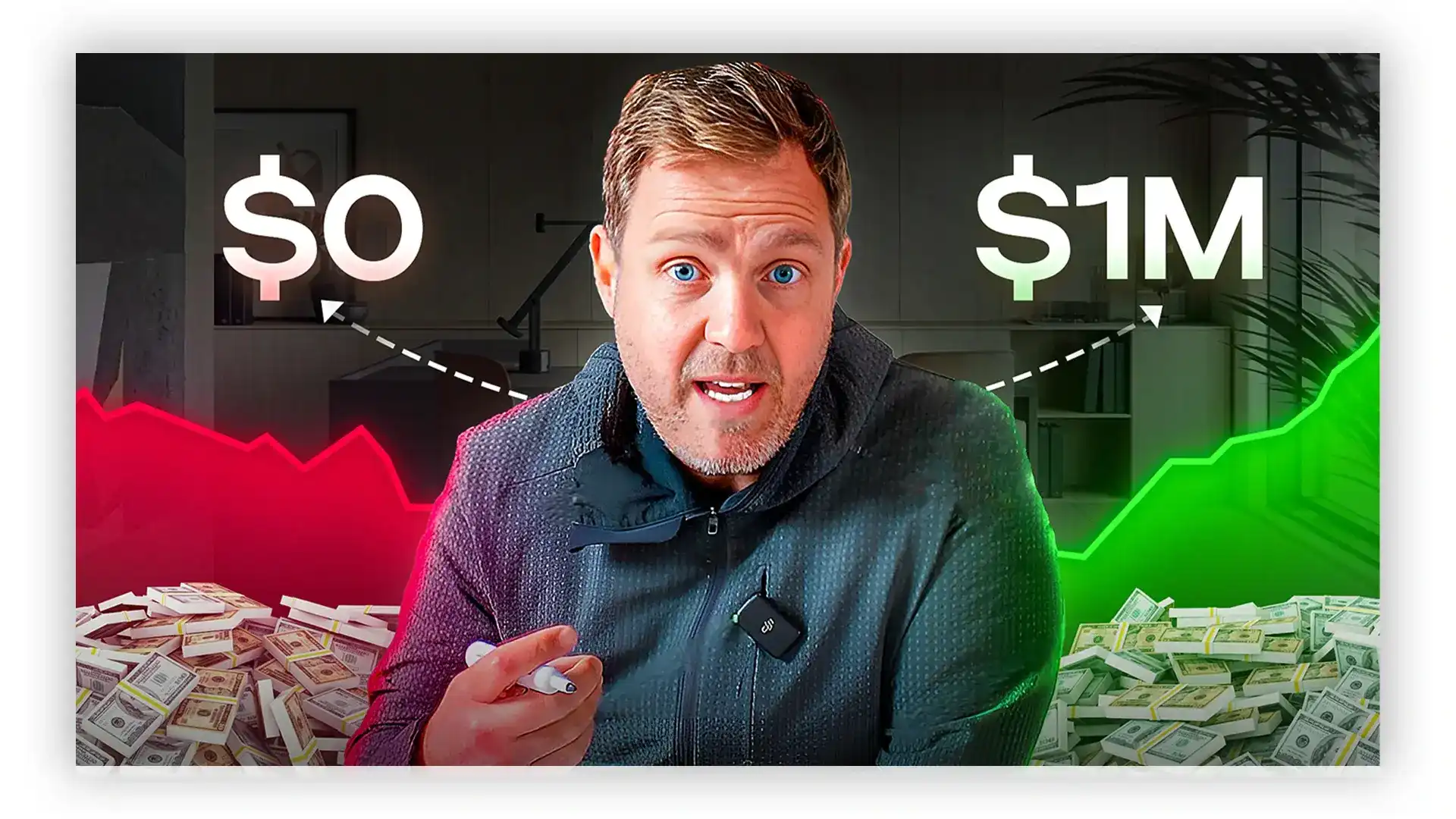 0 to $1M